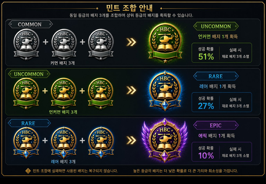 민트 조합 안내